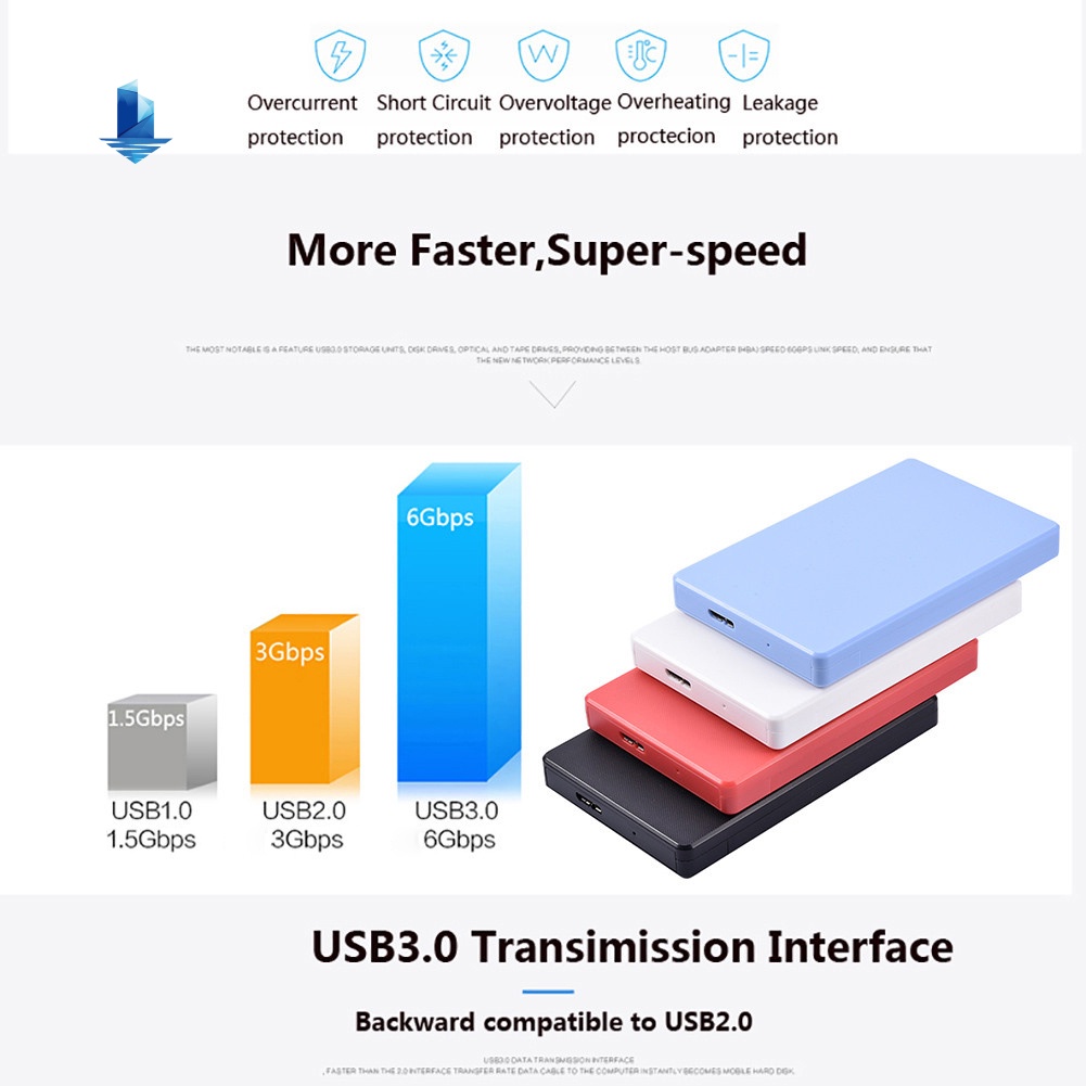 Hw Hộp Đựng Ổ Cứng Ngoài Usb 3.0 5gbps 2.5inch Sata Hdd Ssd Cho Pc | BigBuy360 - bigbuy360.vn