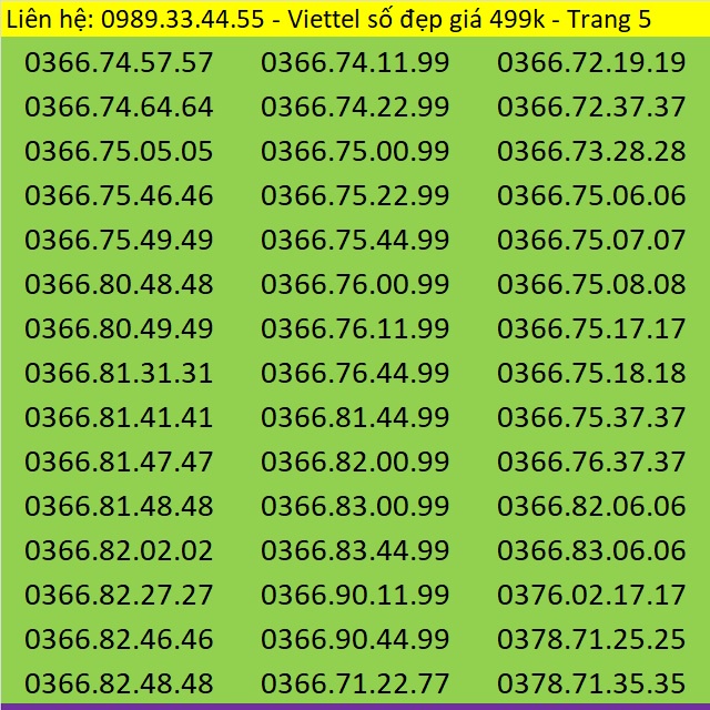 Sim Viettel số đẹp