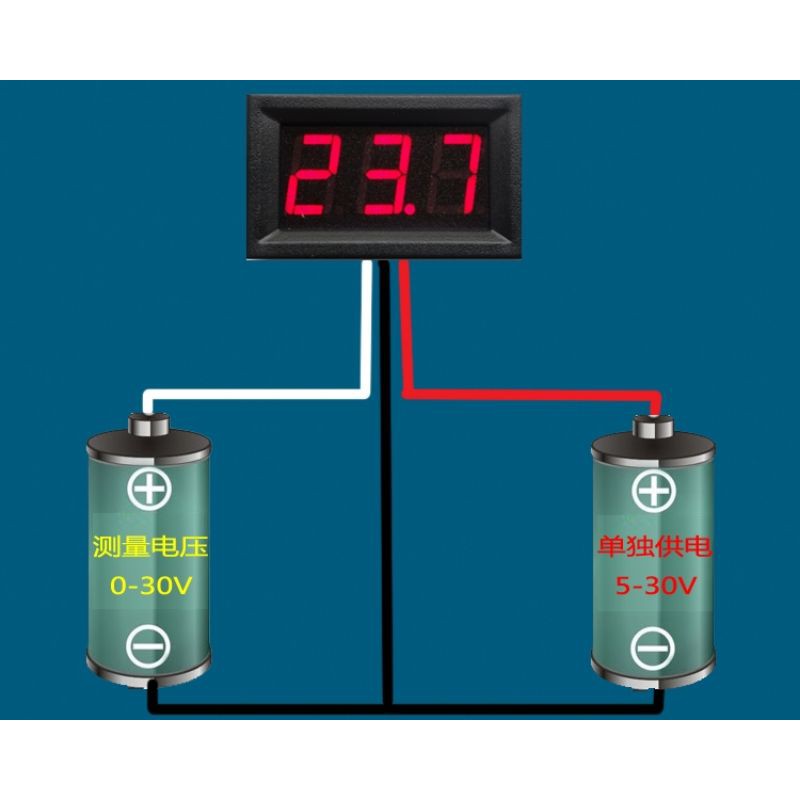 Đồng hồ đo điện áp DC từ 0V - 100V