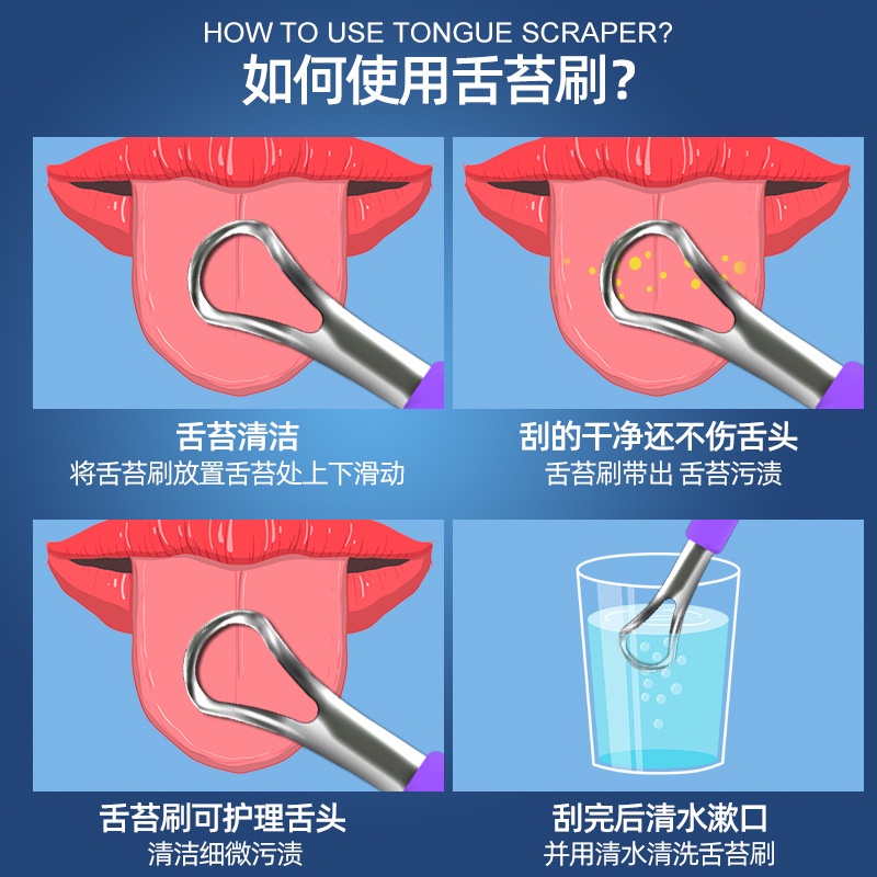 Dụng cụ cạo lưỡi vệ sinh răng miệng bằng thép,nhựa không rỉ nội địa trung cao cấp-tiện dụng