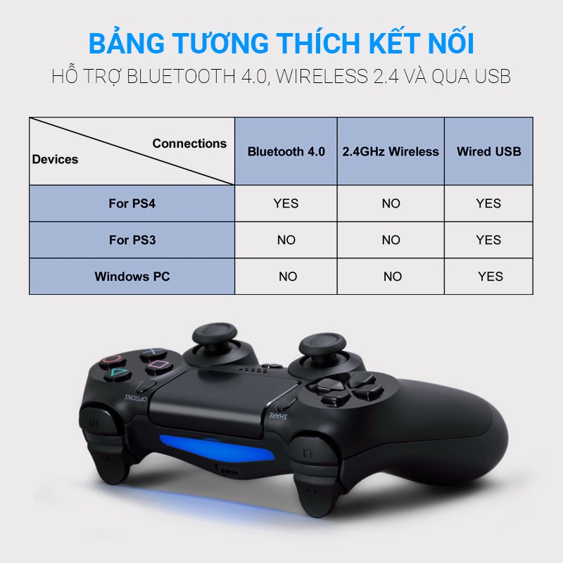 TAY CẦM PS4 DUALSHOCK4 REP 1:1 FULL CHỨC NĂNG GREEN CAMO