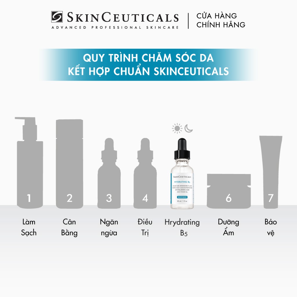 Skinceuticals Hydrating B5 giúp cấp ẩm và hỗ trợ quá trình tái tạo da 30ml