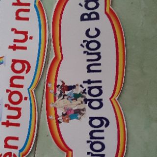 Tên các chủ đề
