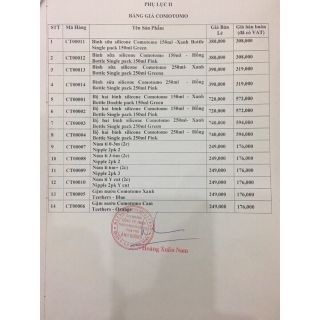 Bộ 2 Núm ty Comotomo Y-cut trên 6 tháng