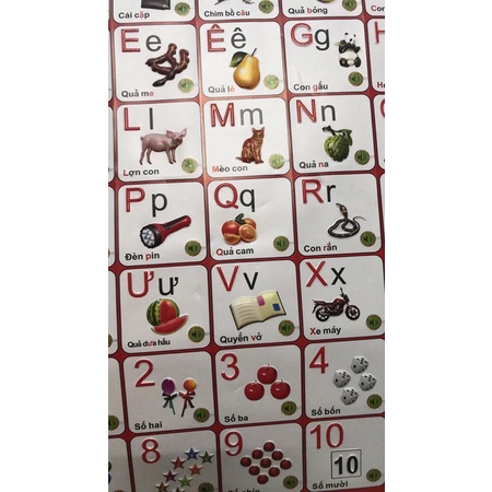 Bảng chữ cái Tiếng Việt, Bảng chữ cái và chữ số điện tử có giọng nói cho bé tập đọc - kèm pin