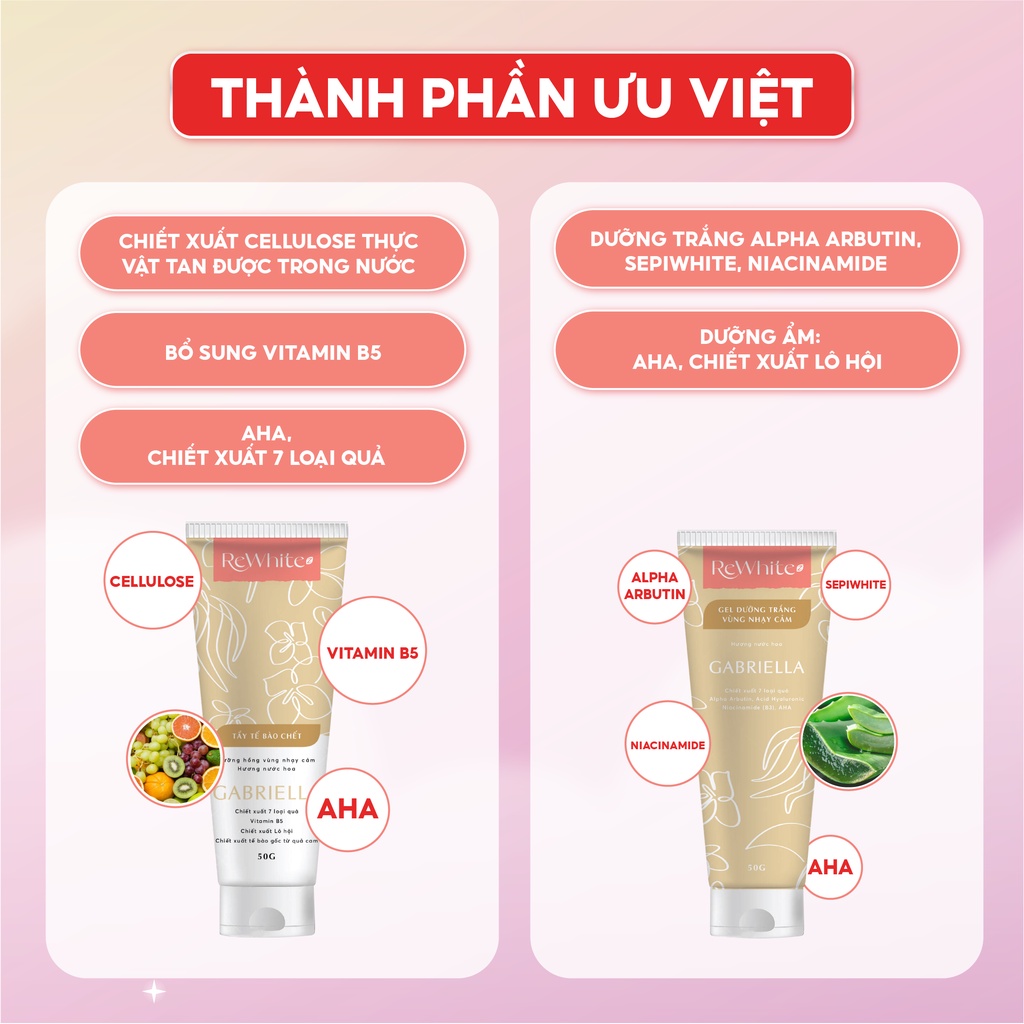 Combo Gel Tẩy Tế Bào Chết Và Dưỡng Trắng Vùng Nách, Mông, Bikini Rewhitez Hương Nước Hoa Tươi Mát Gabriella 50g