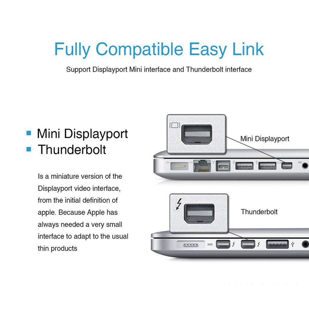 Cáp chuyển đổi Thunderbolt Mini cổng DP sang cổng HDMI cho Macbook Pro/Air