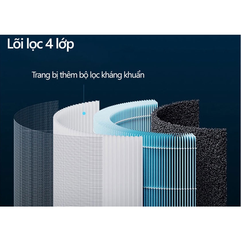 Màng lọc/ Lõi lọc HEPA thay thế cho máy lọc không khí Xiaomi 3H/ 4 Lite - Chính hãng