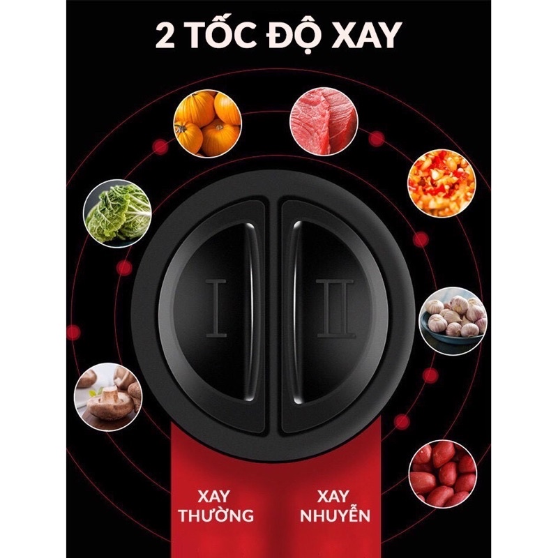 Máy xay thịt - máy xay sinh tố cầm tay - cối Inox 4 lưỡi đa năng, công suất 250W xay thịt, tỏi ớt, rau củ quả