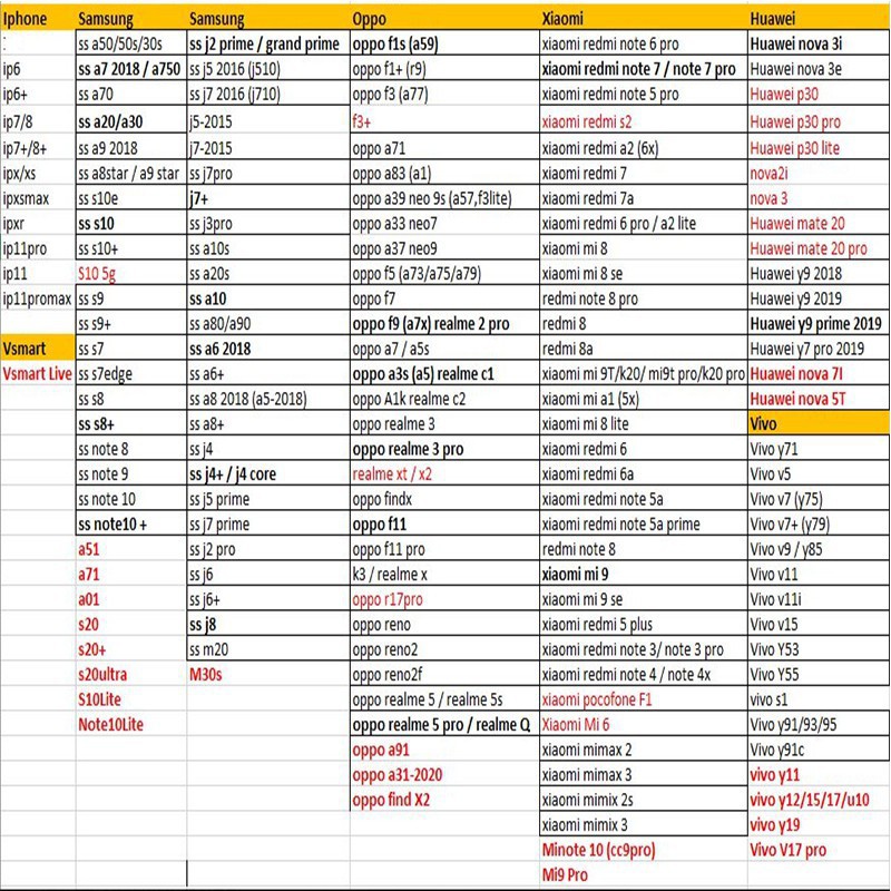 Ốp lưng Iphone 7 plus/8plus, 6/6s, 6/6s Plus, 7/8, X/Xs, Xs max, 11, 11 pro, 11 promax Và 200 Dòng Máy Khác - Xe Đẹp