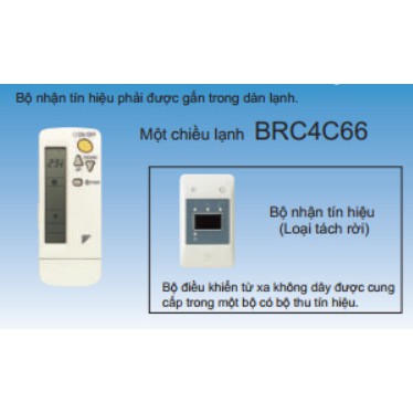 Máy Lạnh Tủ Đứng Đặt Sàn Daikin Inverter - R32 - Remote Không Dây Một Chiều Lạnh Sky Air FVA50AMVM/RZF50CV2V+BRC4C66