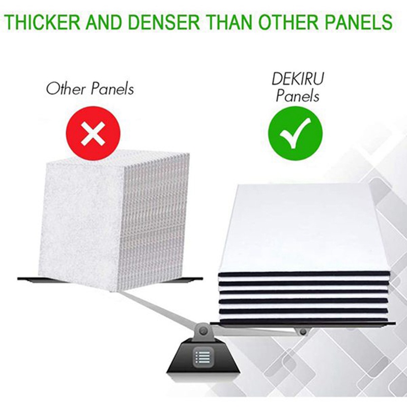 Set 6 Tấm Dán Tường Cách Âm Cao Cấp Cho Phòng Thu Âm / Studio