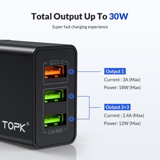 Cốc Sạc Nhanh 3 Cổng Usb Qc3.0