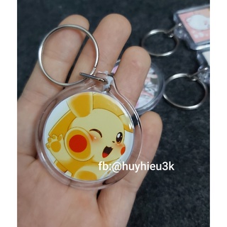 Phôi móc khóa mica tròn