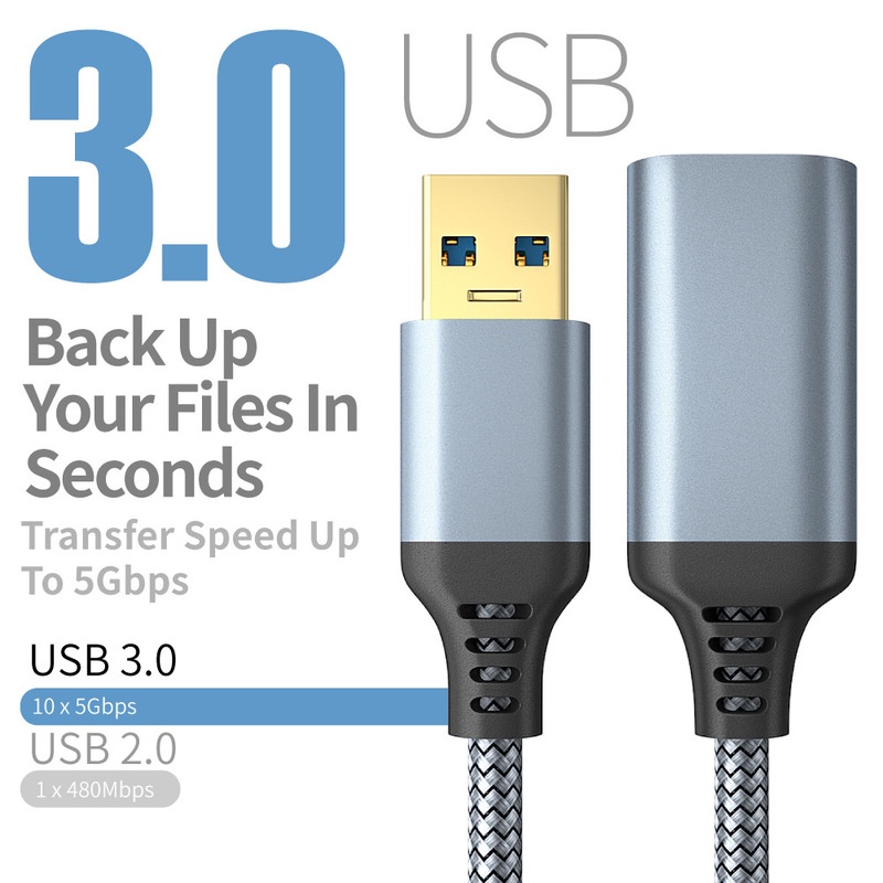 Dây Cáp USB 3.0 Truyền Dữ Liệu Tốc Độ Cao 5Gbps Cho Máy Chiếu/Máy Chiếu TV