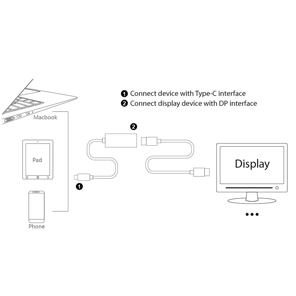 Cáp chuyển đổi máy tính Type C sang màn hình Displayprt ( đi 1 chiều ) OT 9528 chuẩn 4Kx2K