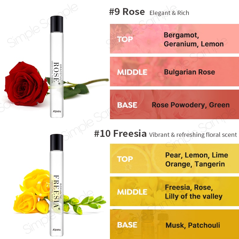 My Handy Roll-On 12 type