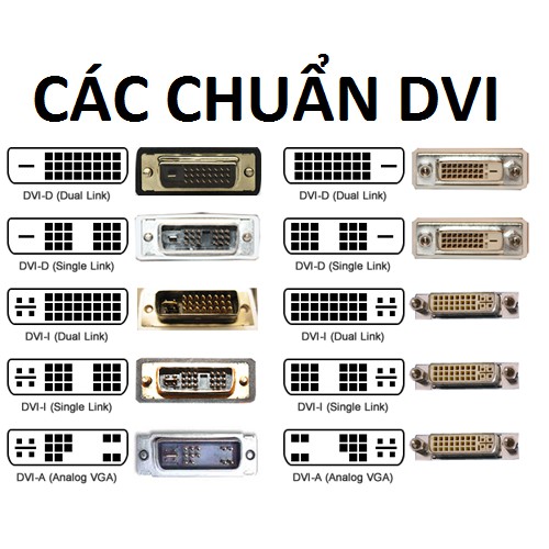 CÁP MÀN HÌNH DVI CHUẨN DVI D 24-1 2 ĐẦU ĐỰC ĐẦU KIM DÀI 1.5M KM 037, 3M KM 038 , 5M KM 039 , 10M KM 040