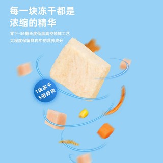p  Thức ăn dinh dưỡng cho chuột lang