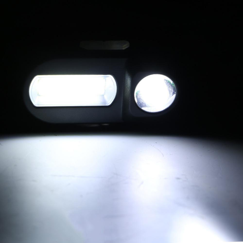 Đèn LED Mini Đội Đầu Tiện Dụng Cho Hoạt Động Ngoài Trời