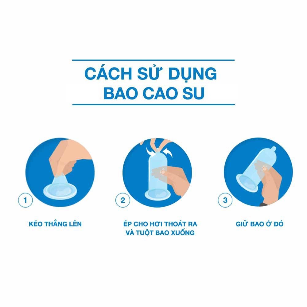 [Chính hãng] Bao cao su gân gai tăng khoái cảm kéo dài thời gian hạn chế xuất tinh POWER MEN LONGER PLUS (Hộp 12c, 3c)