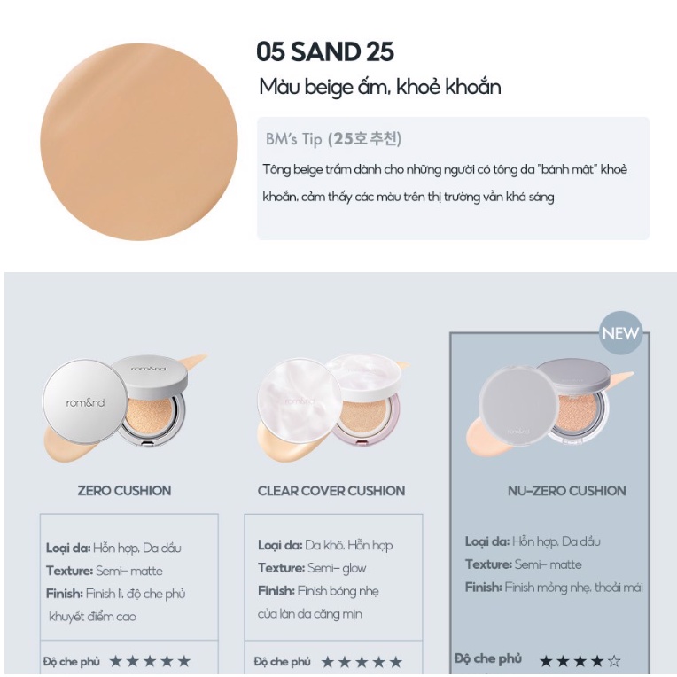 Phấn Nước Che Phủ Hoàn Hảo Romand NU Zero Cushion SPF24/PA++ 15g