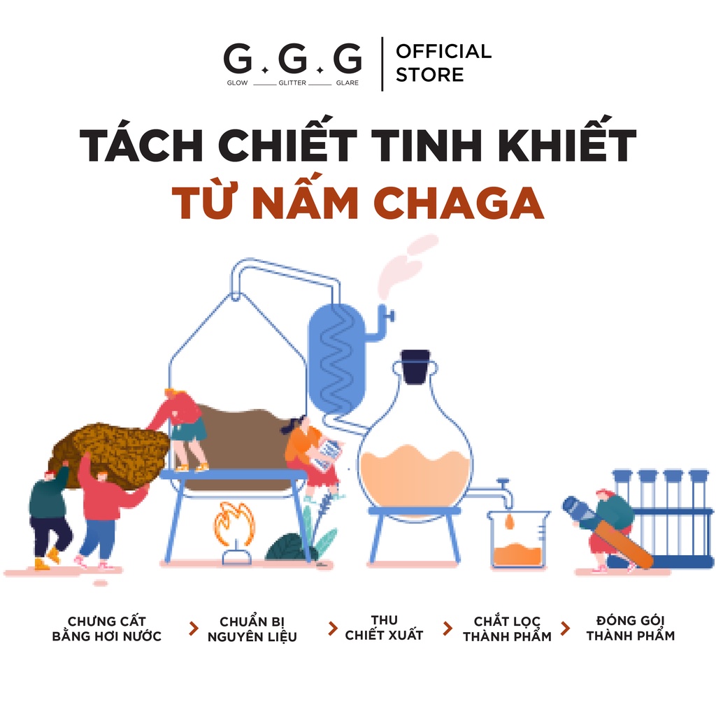 Tinh Chất Phục Hồi, Làm Dịu, Cấp Ẩm từ nấm Chaga GGG Uniq Booster Chaga 100 Ampoule 50ml