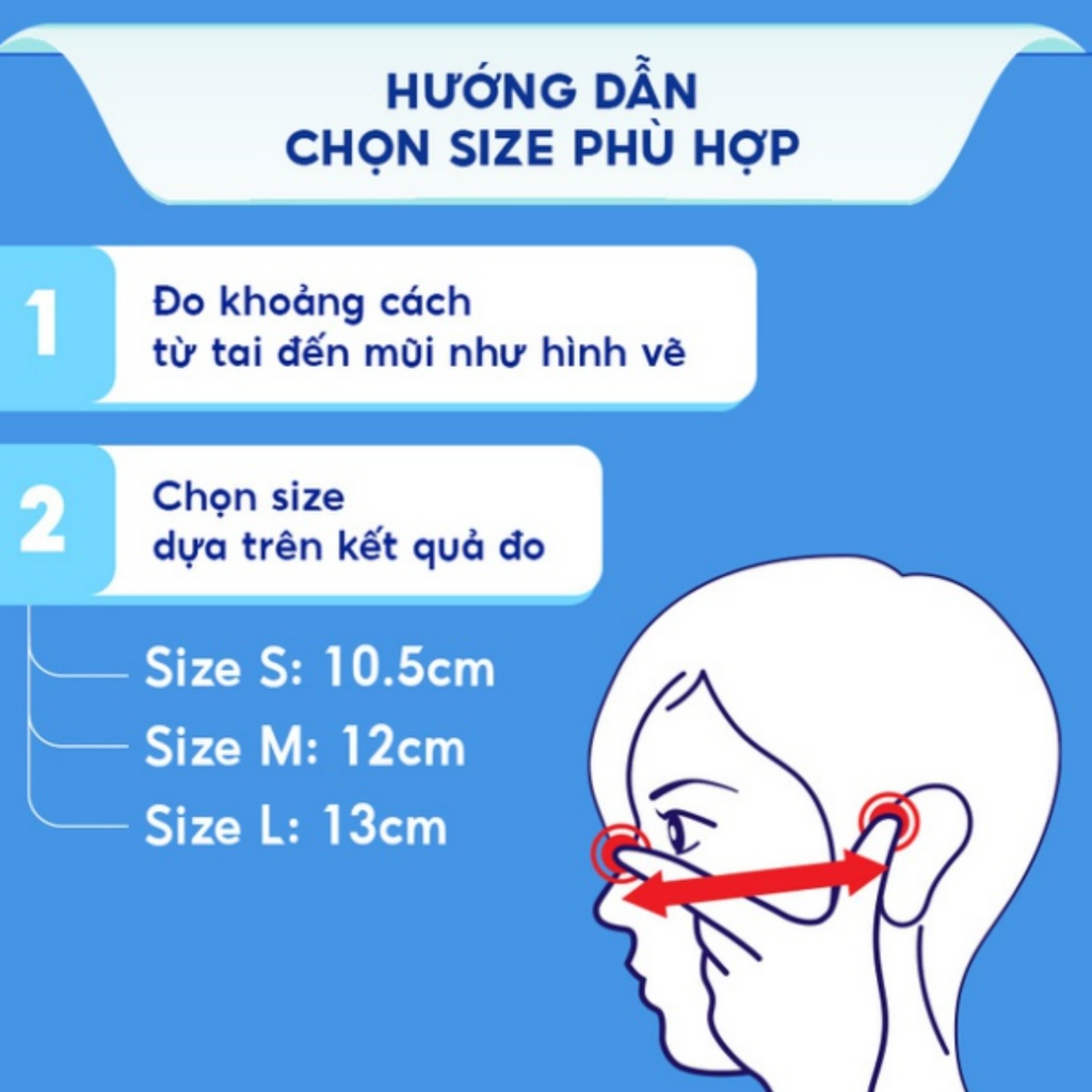 Bộ 2 hộp Khẩu trang Unicharm 3D Mask Virus Block size M hộp 100 miếng