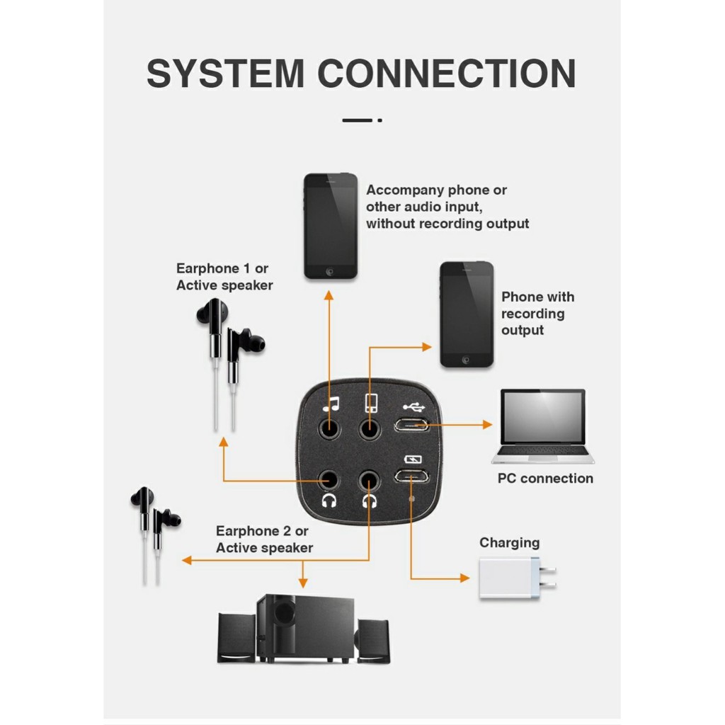 Micro Livestream Live -M8.(không cần soundcard) Hát karaoke trên ÔTô.