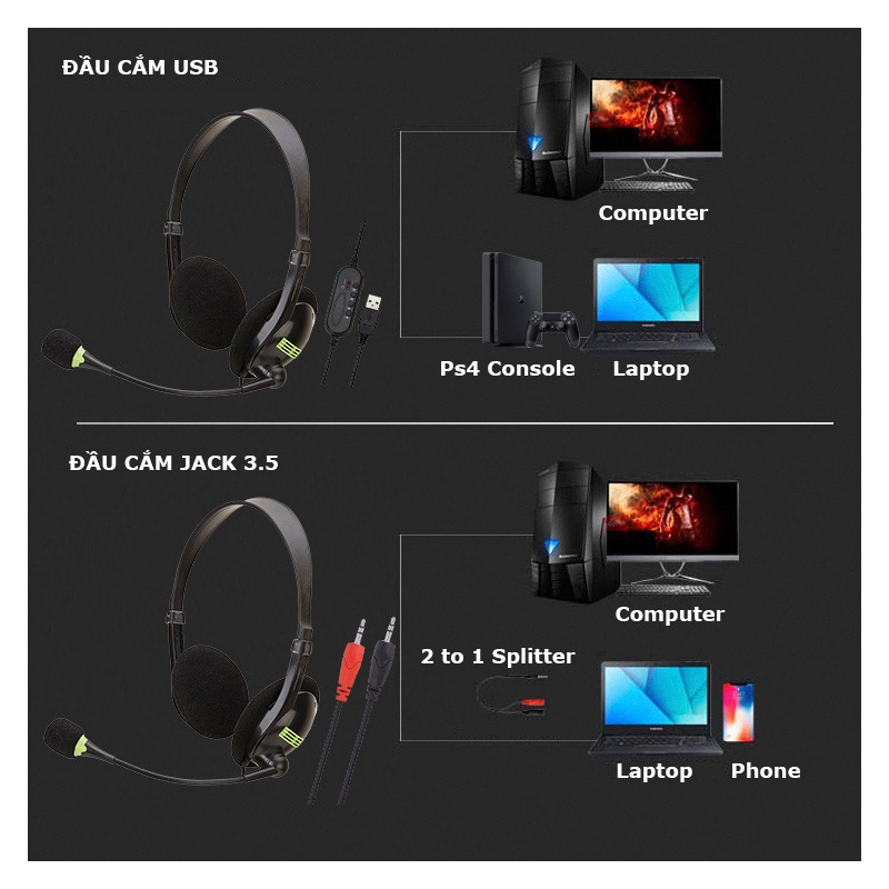 [Tai Nghe USB/ 3.5mm] Tai Nghe Có Dây TINAN SY440 Kèm Mic Xoay 360 Độ