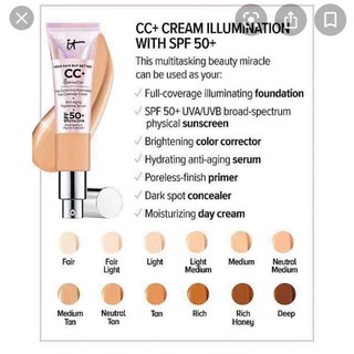 KEM NỀN CC CREAM ITCOSMETICS 32ML