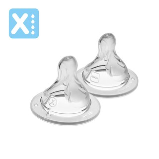 Núm ti thay thế bình sữa Mam đủ số (hàng Mỹ)