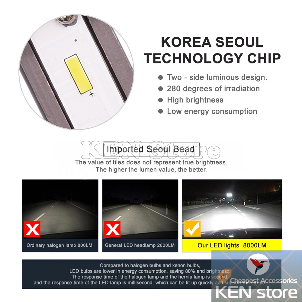 Bóng led H1 H3 H4 H7 H11 HB3 HB4... Chip CSP Samsung Infitary