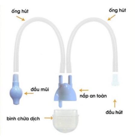 Bộ Dụng Cụ Hút Mũi Dây Baby Lops An Toàn Cho Bé Kèm Dụng Cụ Gắp Rỉ Mũi Và Cọ Vệ Sinh Ống Dây