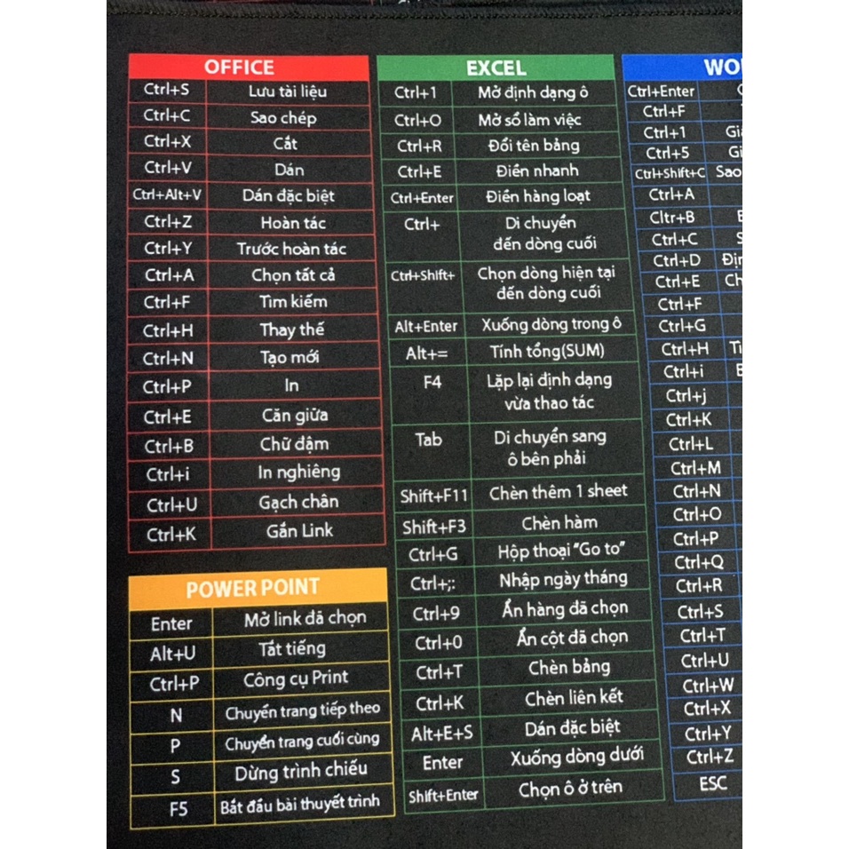 Lót chuột, bàn di chuột phím tắt Photoshop AI kích thước 80x30x0.3cm cho dân văn phòng