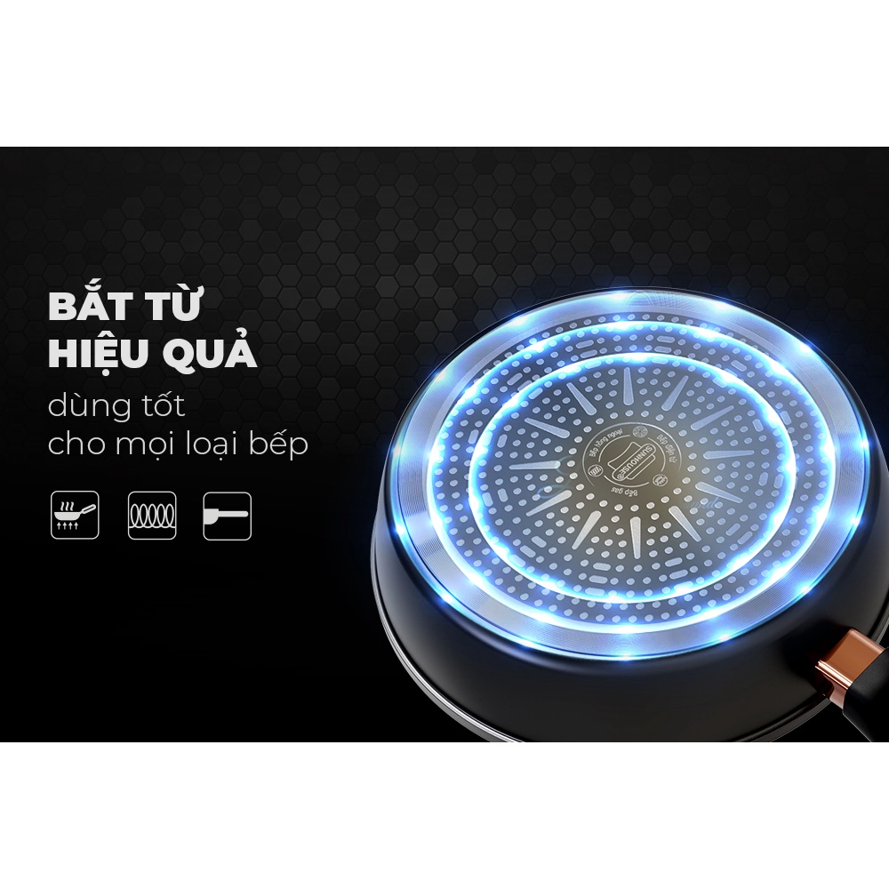 Chảo chống dính Ultra Titanium SUNHOUSE ST20B/26B/28B/30B
