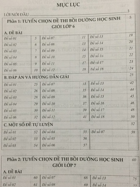 Sách - Tuyển chọn đề thi bồi dưỡng học sinh giòi lớp 6,7,8 môn Vật lí