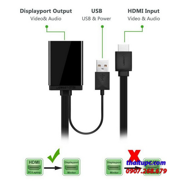 Cáp chuyển đổi HDMI to Displayport hỗ trợ 4K cao cấp Ugreen 40238