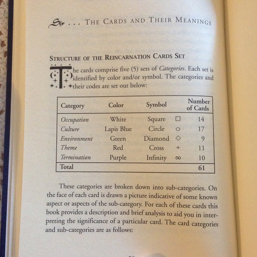 Bài Reincarnation Cards: Awakening Far Memory