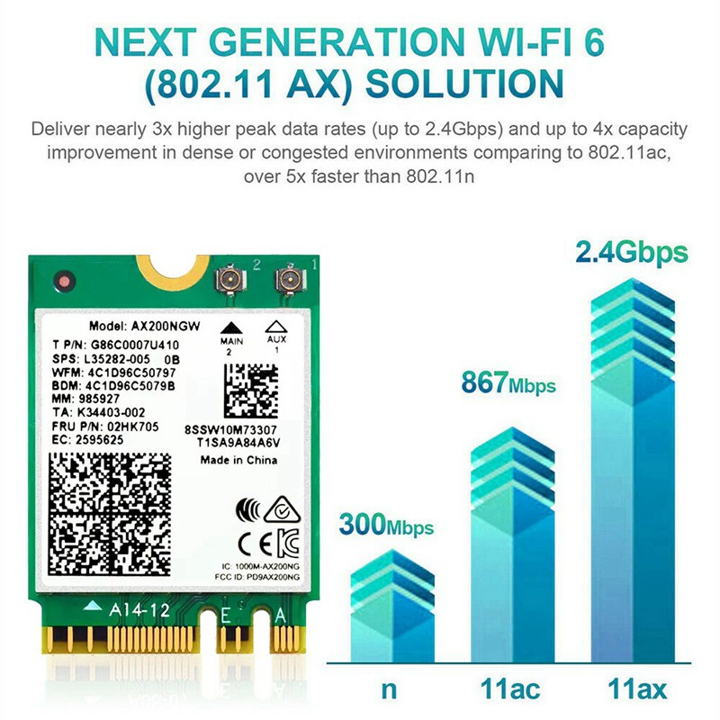 Ăng Ten Thu Sóng Wifi Ax200Ngw M.2 Ngff 802.11ax 5.0 2.4g / 5.0g | BigBuy360 - bigbuy360.vn