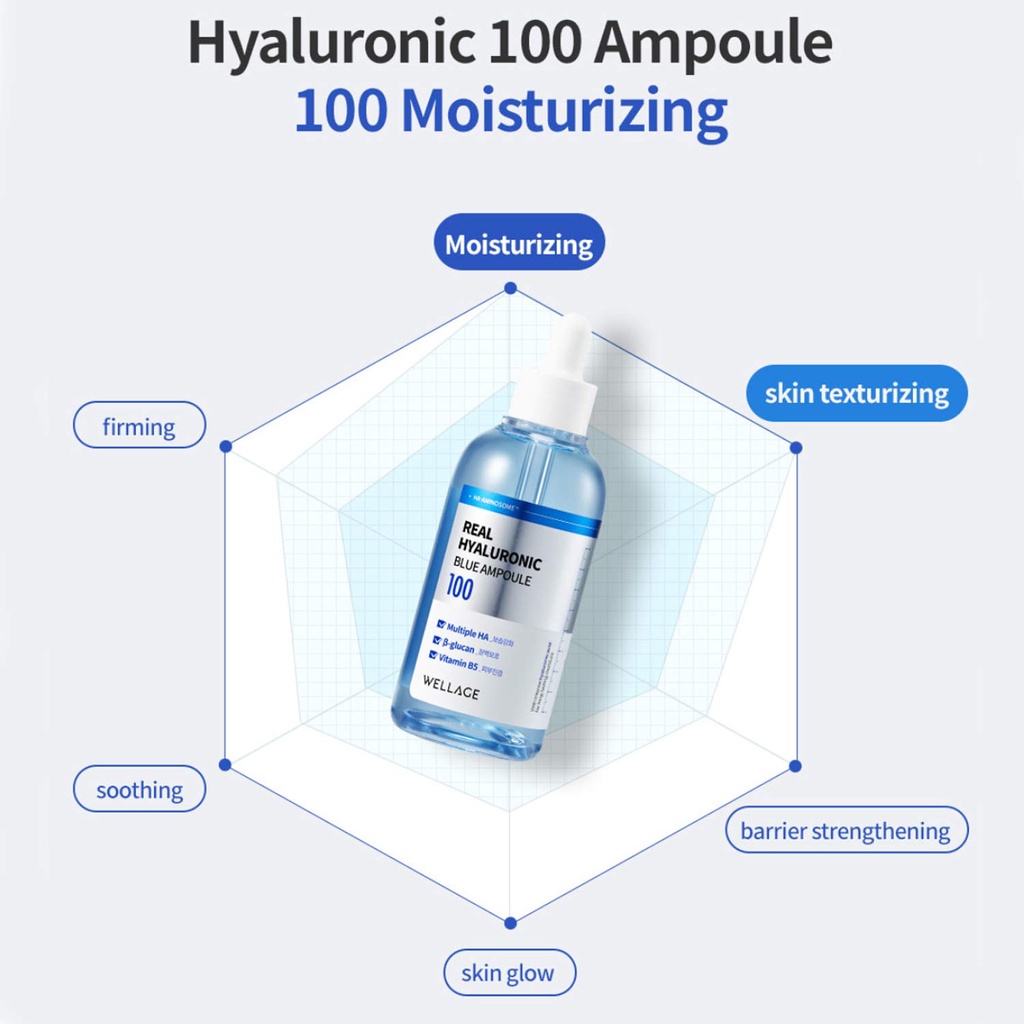 Tinh Chất Dưỡng Ẩm Phục Hồi Căng Mọng WELLAGE Real Hyaluronic Blue Ampoule 100 100ml/75ML