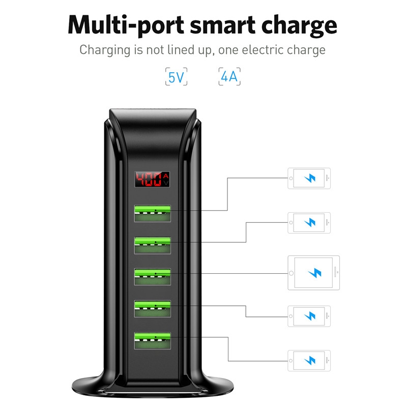 Bộ Chia 5 Cổng Usb Có Màn Hình Led Hiển Thị