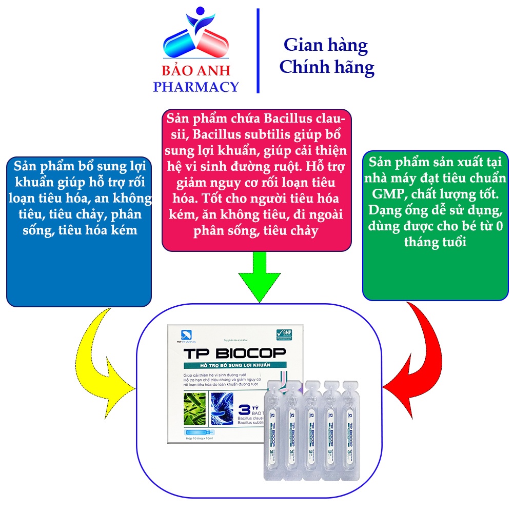 Men TP BIOCOP bổ sung lợi khuẩn giúp hỗ trợ rối loạn tiêu hóa, an không tiêu, tiêu chảy, phân sống – Hộp 10 ống