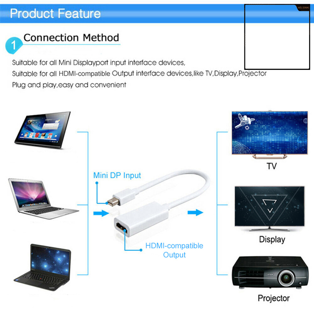 helsinki Thunder-Bolt Mini DisplayPort DP to HDMI-compatible Cable Adapter for iMac Macbook Pro Air