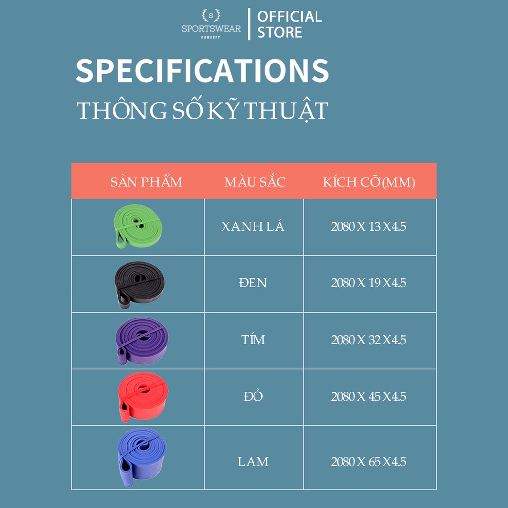Dây kháng lực power band hỗ trợ tập luyện đa năng phiên bản cao cấp