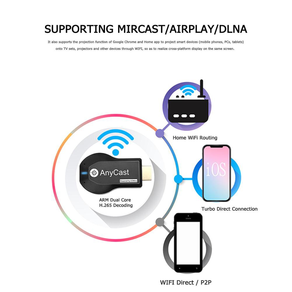 Đầu Nhận Tín Hiệu Wifi Anycast M2 Plus Hdmi Tv Cho Ios Android