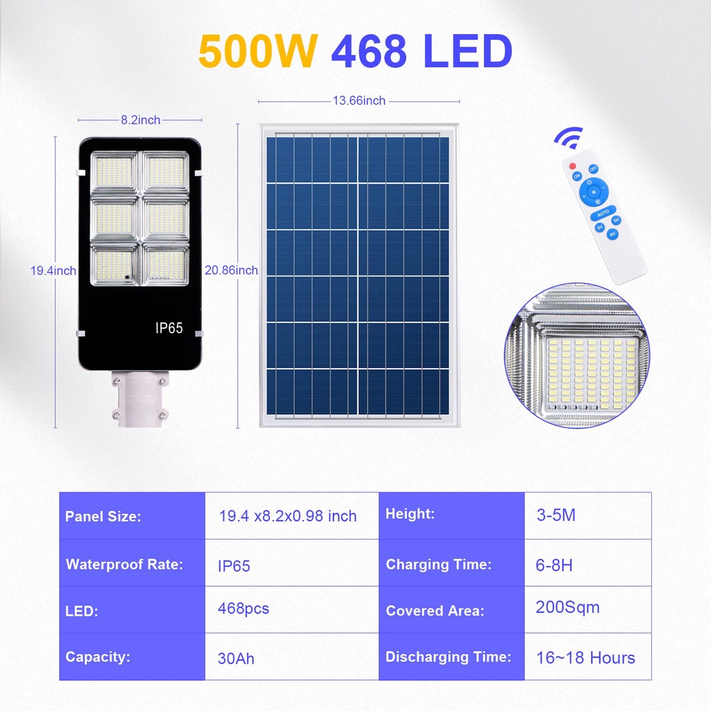 Đèn năng lượng mặt trời 60W 100W 200W 300W  không thấm nước Hạt đèn LED chất lượng cao đèn cảm biến tự động sángIP65