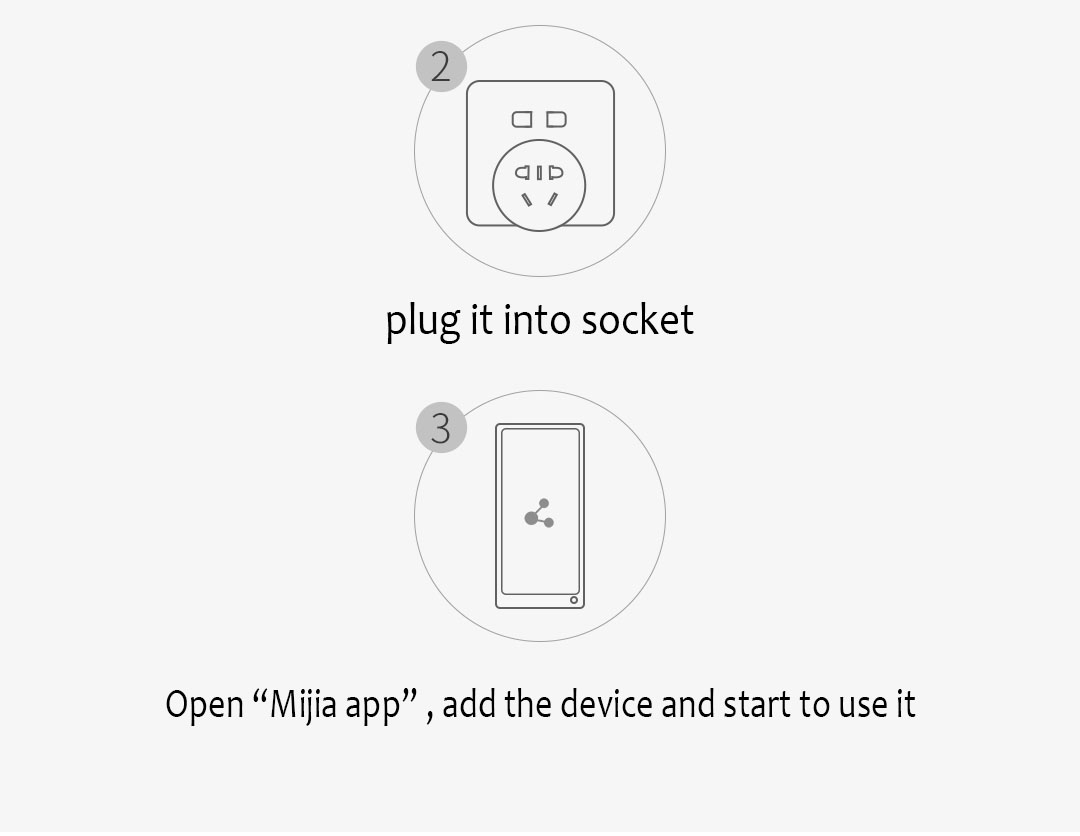 Ổ Cắm Điện Thông Minh Xiaomi Gosund Điều Khiển Từ Xa Bằng Ứng Dụng Wifi