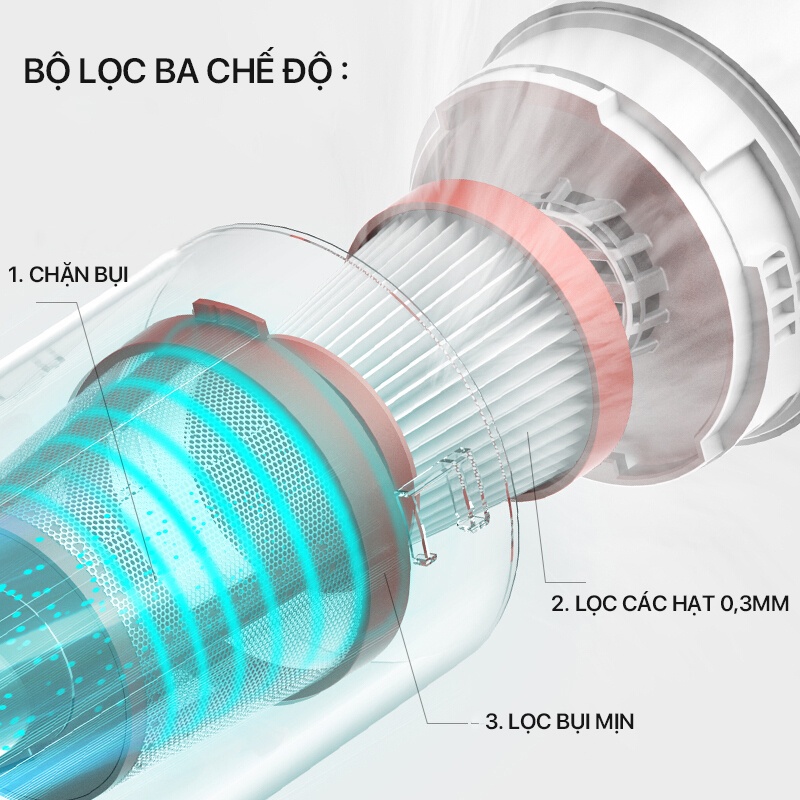 [Mã ELHA22 giảm 6% đơn 300K] Máy hút bụi cầm tay không dây cao cấp Deerma VC01- chính hãng