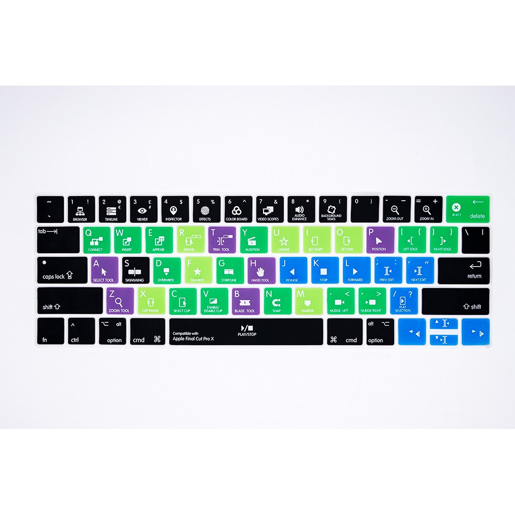 Phủ phím tắt  Final Cut Pro Macbook Pro Touch Bar
